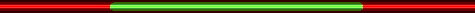 red and green bar animated gif