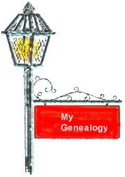 my genealogy sign on lamp post animated gif